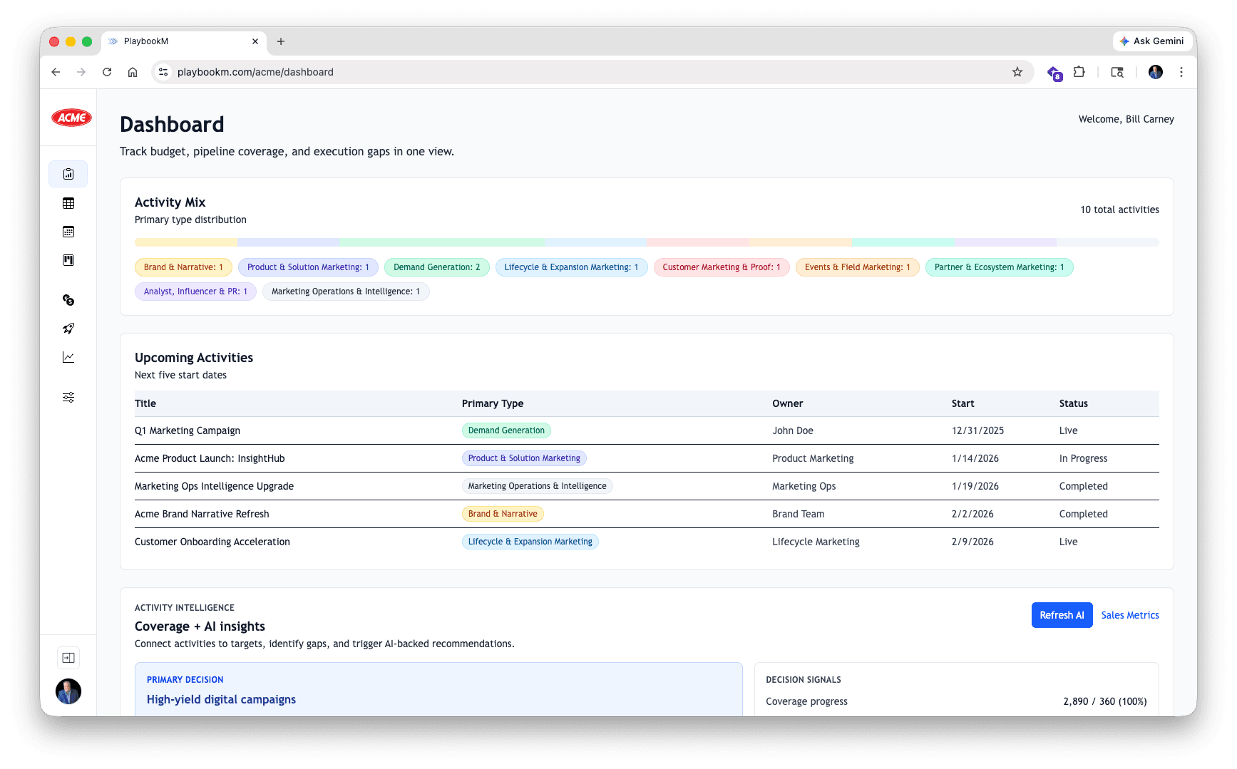 Dashboard view of PlaybookM